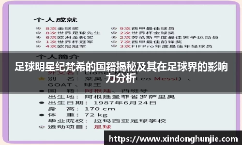 足球明星纪梵希的国籍揭秘及其在足球界的影响力分析